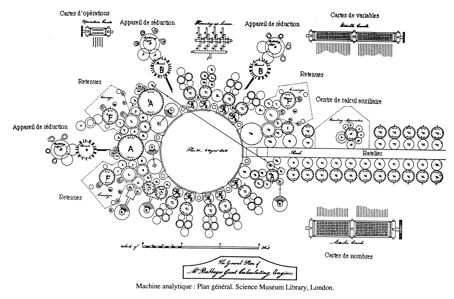 Plan de la machine analytique