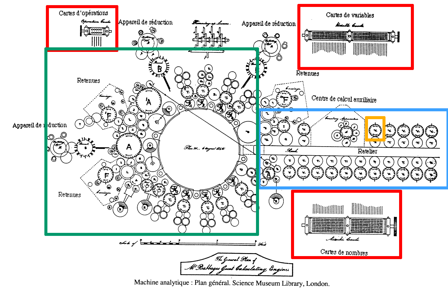 Plan de la machine analytique